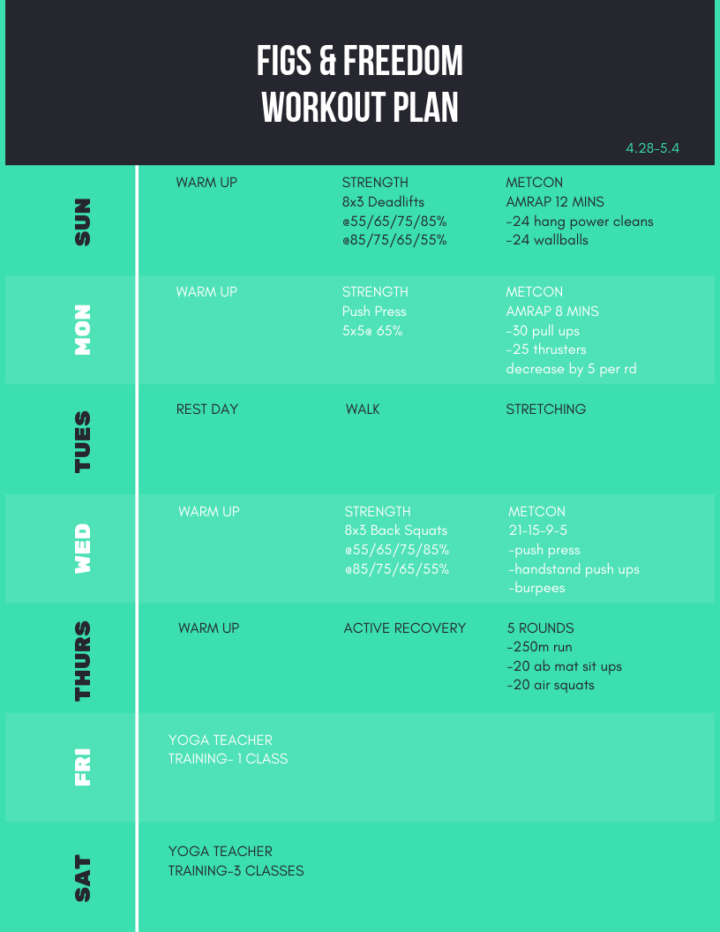 Garage CrossFit Workout Plan